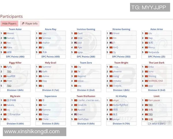 dota2普通比赛什么意思-了解Dota2中的普通比赛-dota2普通比赛什么意思